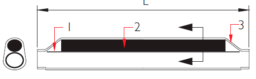 Glasfaserverbinder 2:1